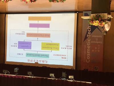 2018 ICTC台灣